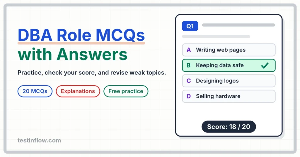 DBA Role MCQs with Answers (Database Administration Quiz)