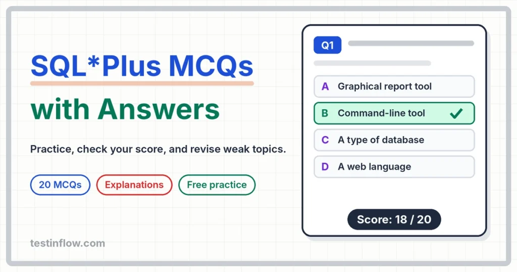 SQL*Plus MCQs with Answers (Oracle DBA Quiz)